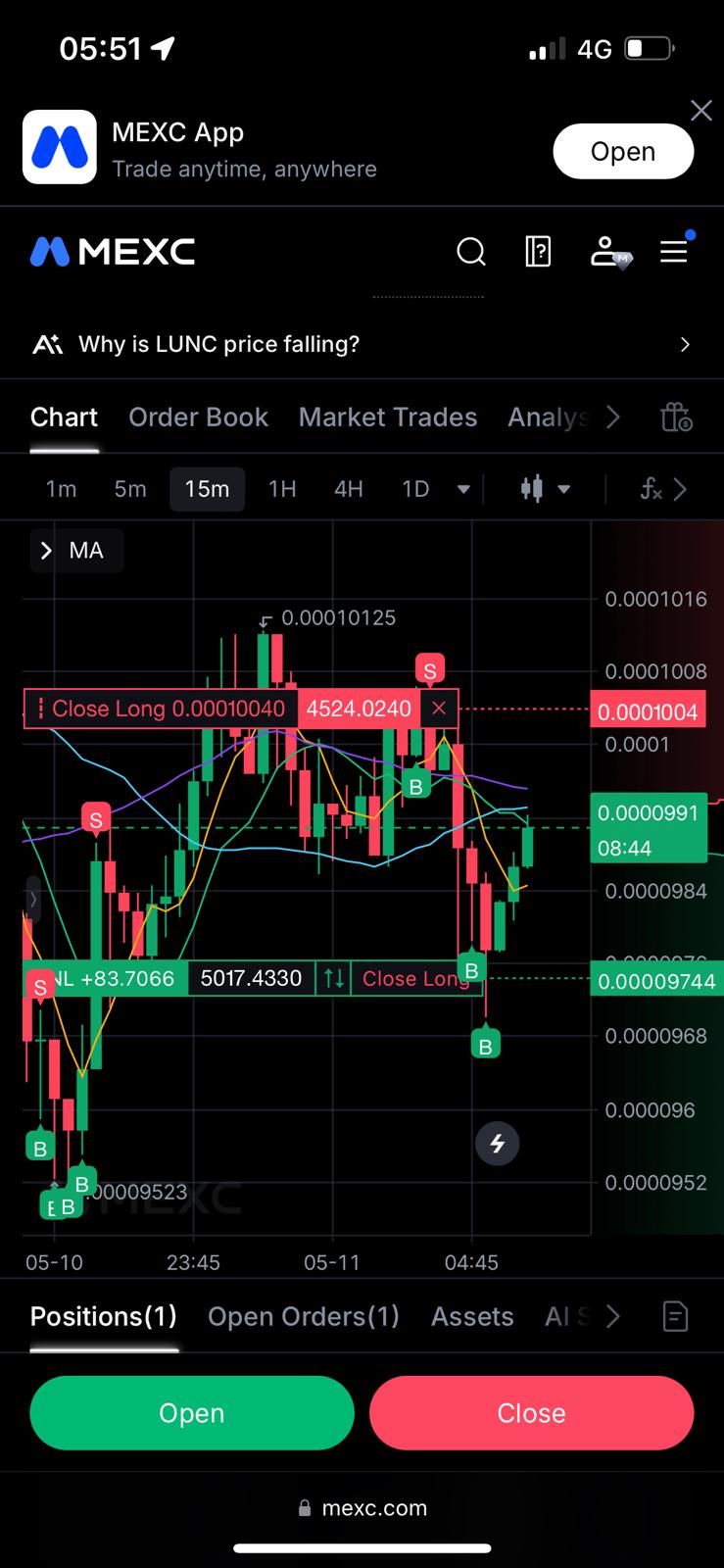 Rohit B. verified trade