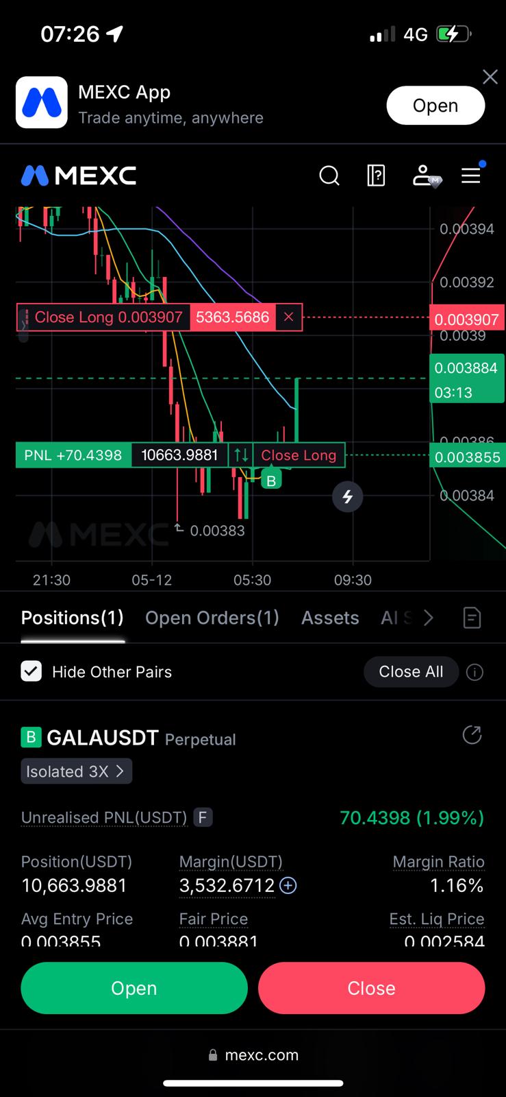 GALA Long 3x +1.99%