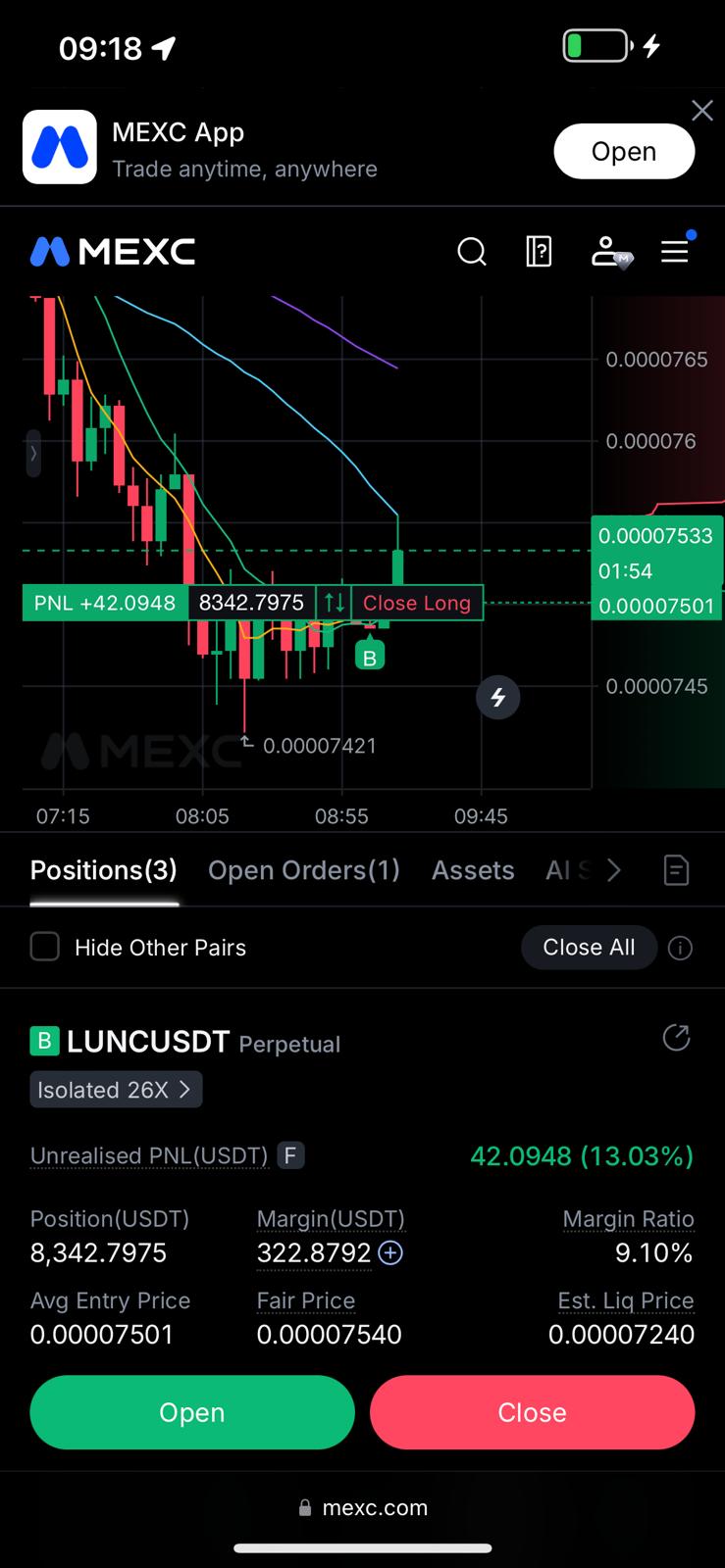 LUNC Long · +15.90% (+$567)
