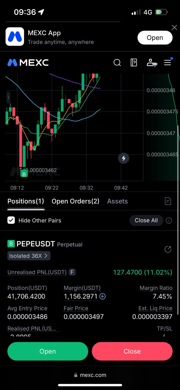 PEPE · +6.50% day