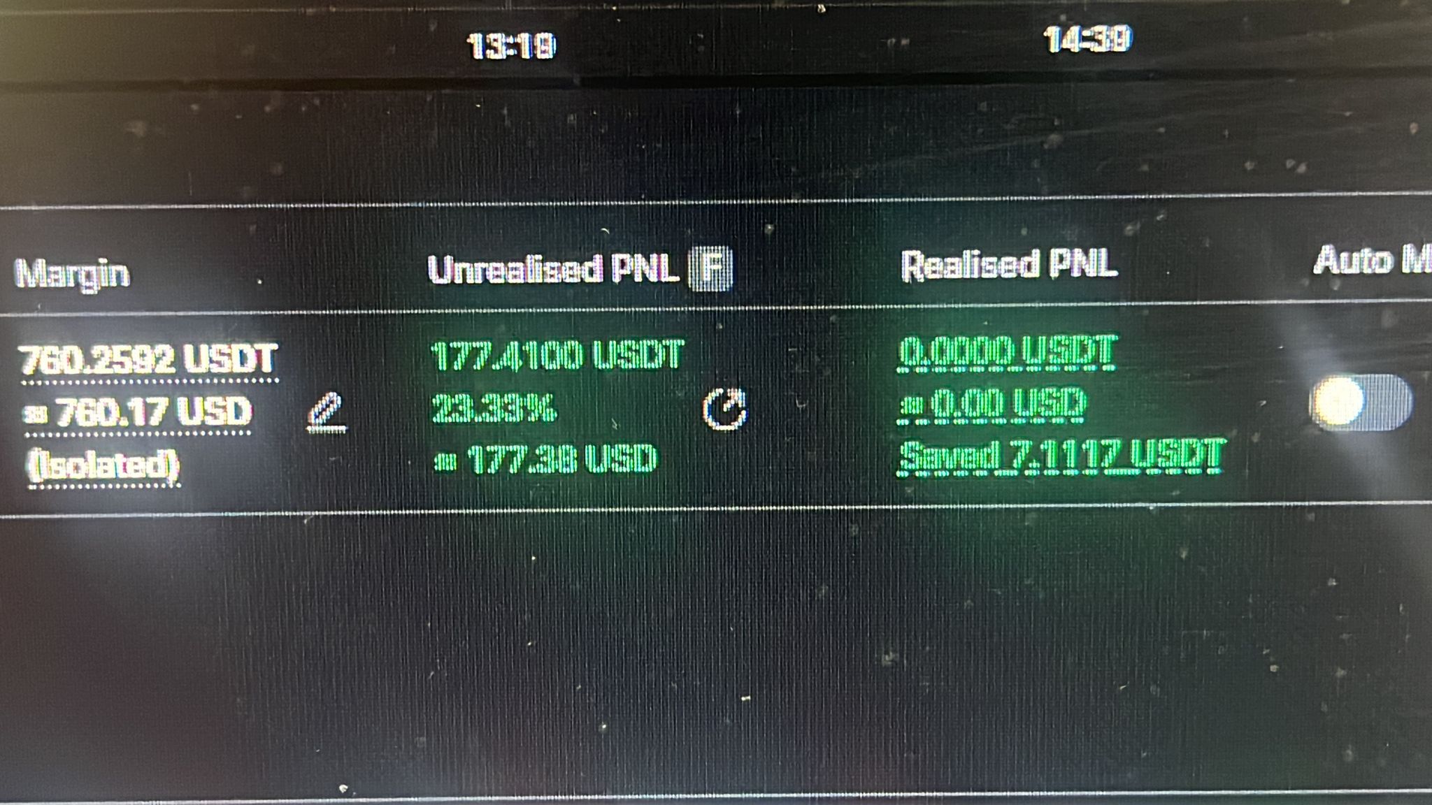 Realized PNL +$177
