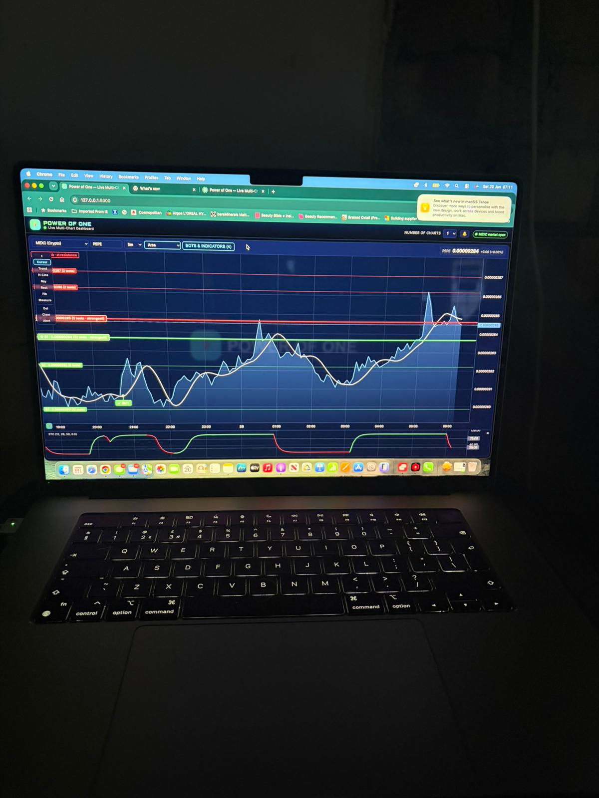 @adaezetrades verified proof